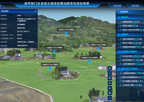 重庆：：数字手艺赋能全域土地综合整治
